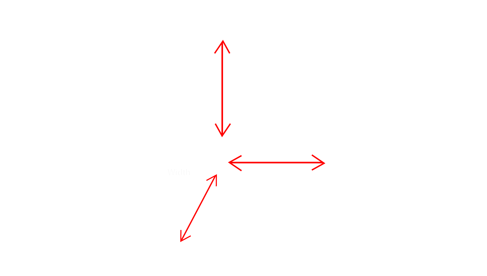 Description of image